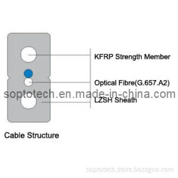 Self-Supporting Drop Optical Cable Gjxfh Fiber Optic Cable (GJXFH)
